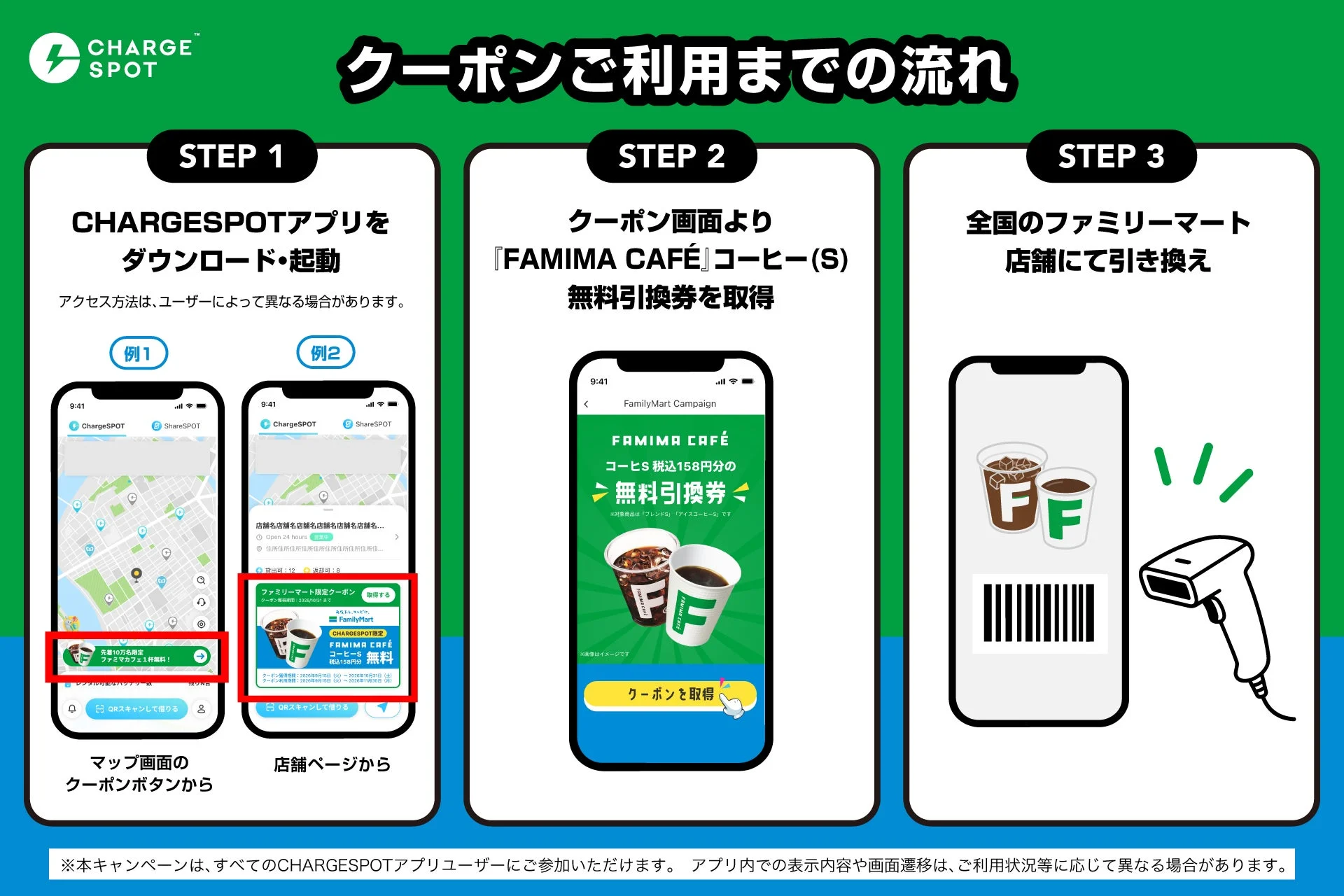 クーポンご利用までの流れ