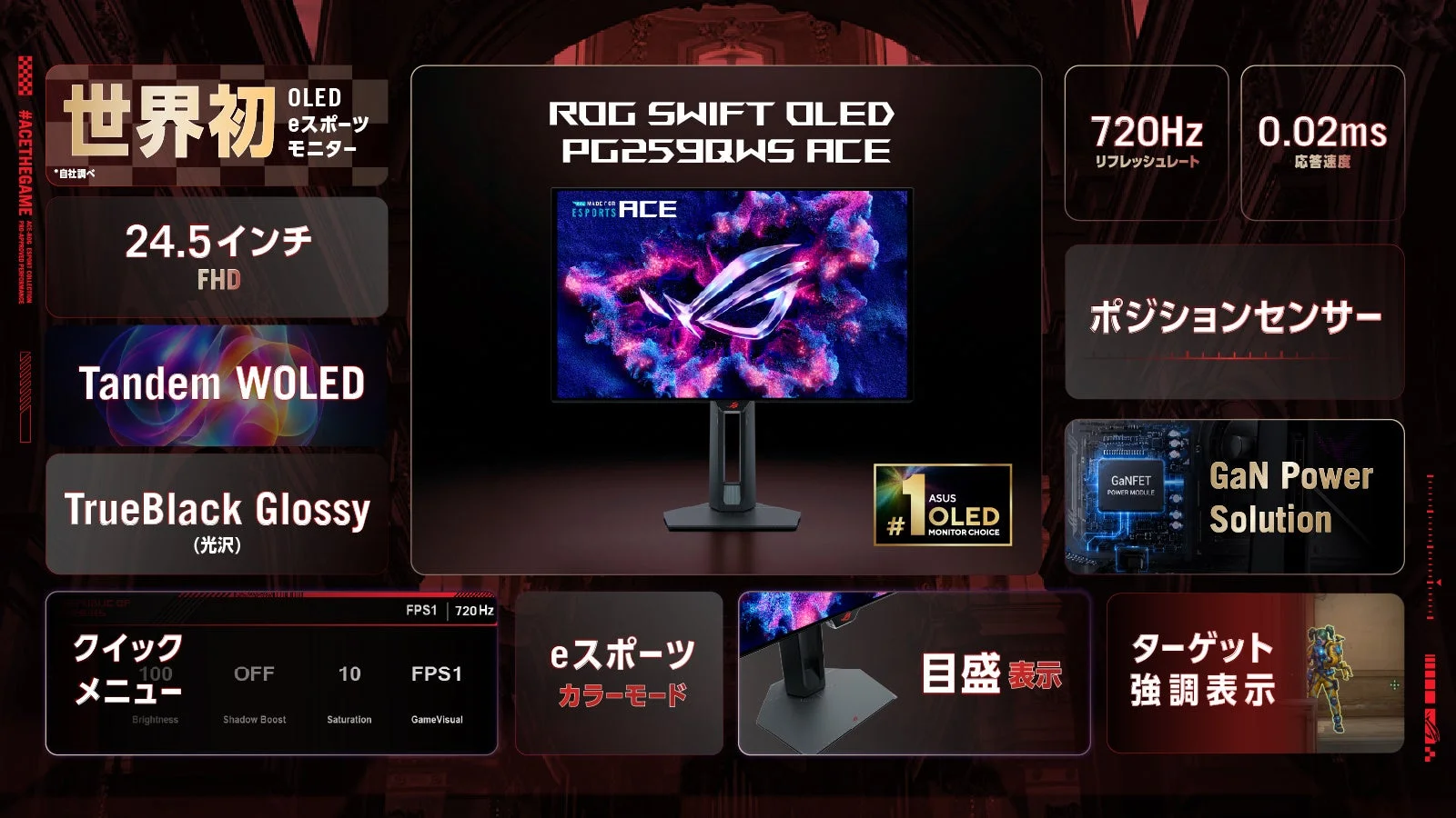 ROG SWIFT OLED PG259QWS ACE eスポーツモニター