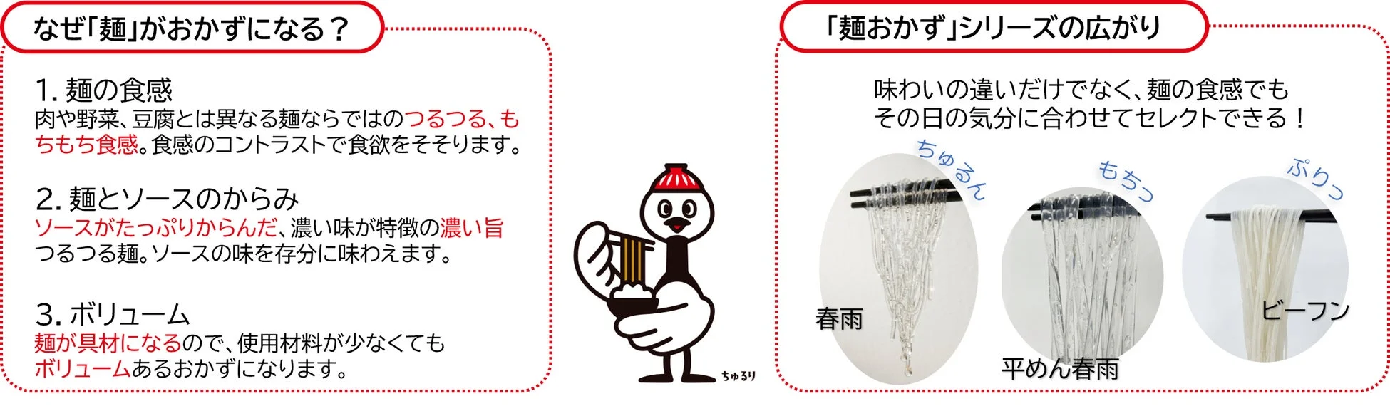 麺がおかずになる理由と食感の多様性
