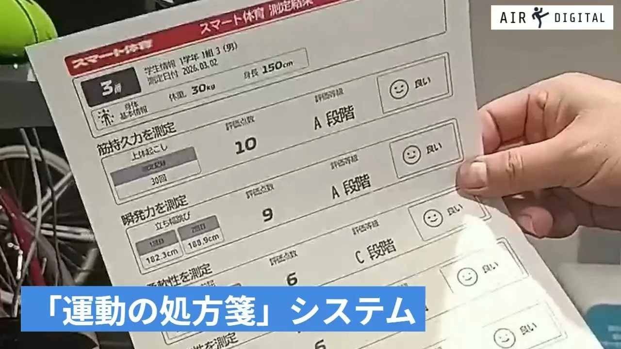学生のスマート体育測定結果が記載された用紙