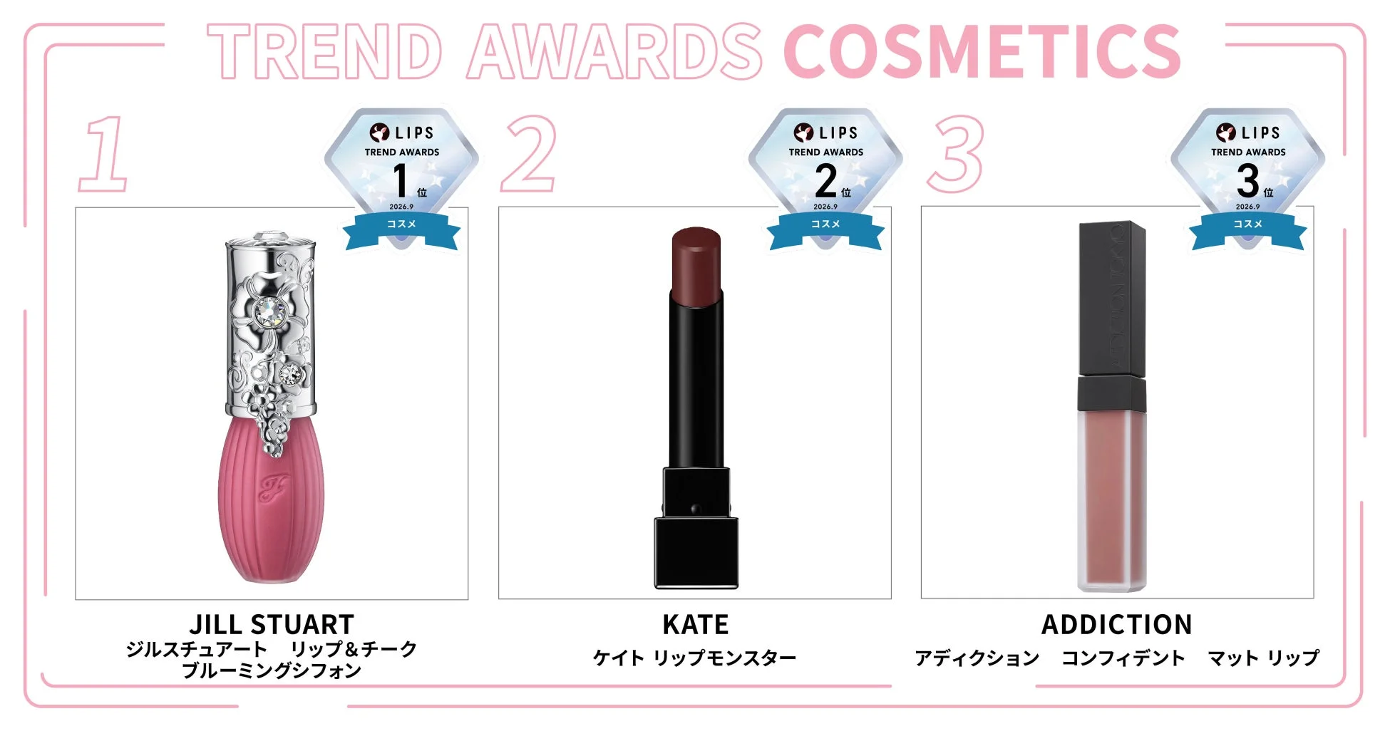 LIPS TREND AWARDSのコスメ部門で選ばれた、リップとチーク製品のランキング画像
