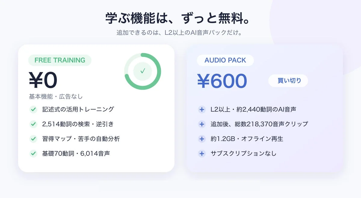 無料機能と課金音声パック