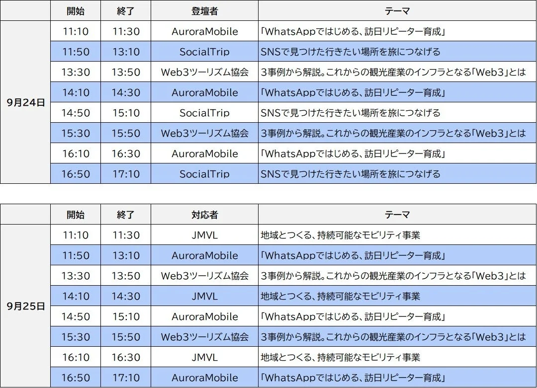 セミナー・相談会のタイムテーブル