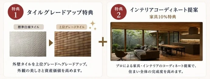 外壁タイルのグレードアップと、プロによる家具・インテリアのコーディネート提案(家具10%割引付き)の2つの特典