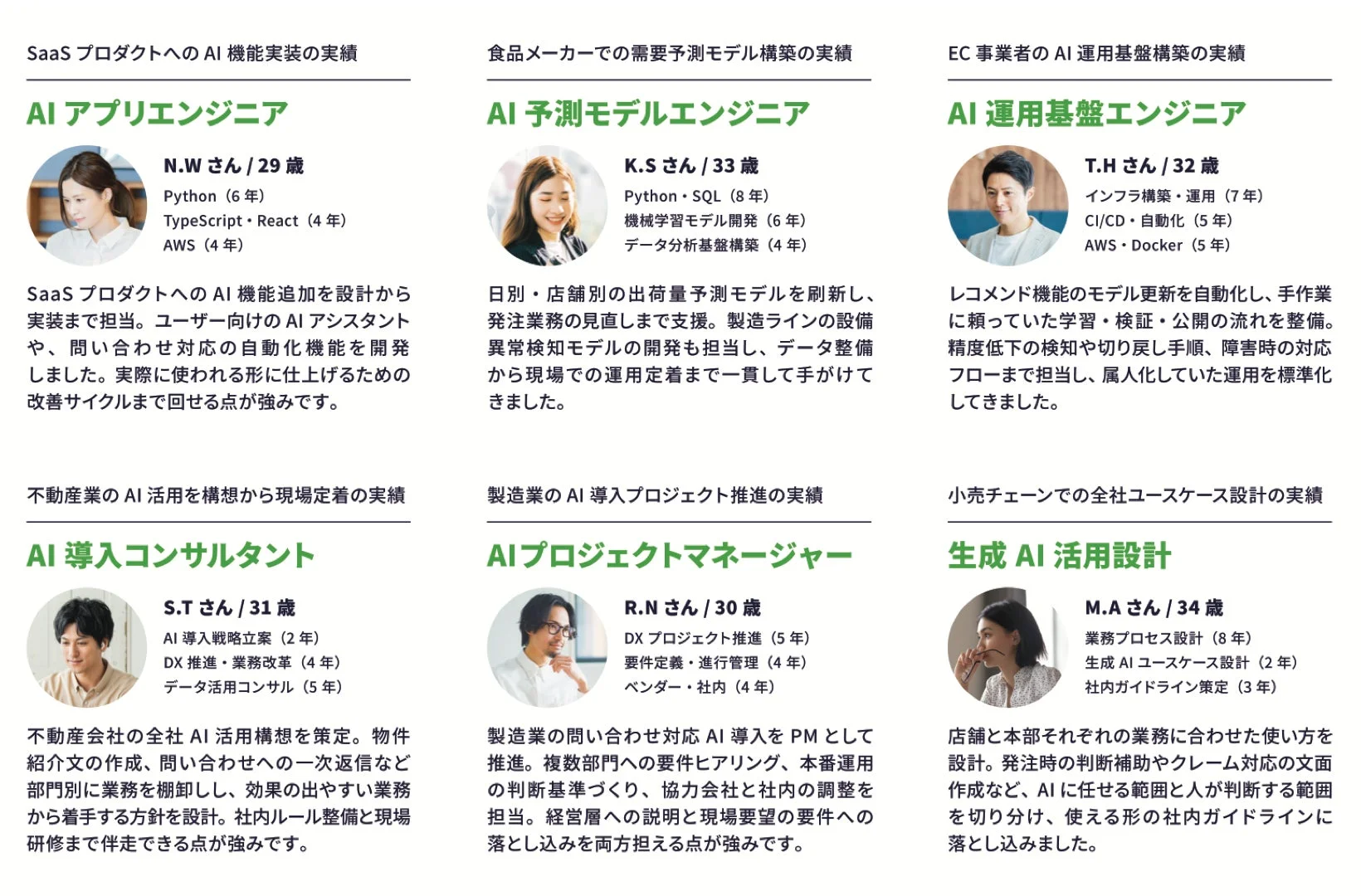 SOKUDANのAI人材
