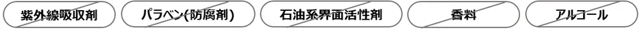 フリー処方