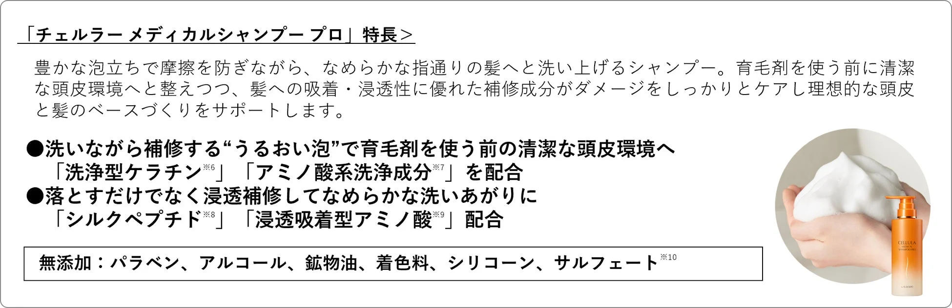 チェルラー メディカルシャンプー プロの特長