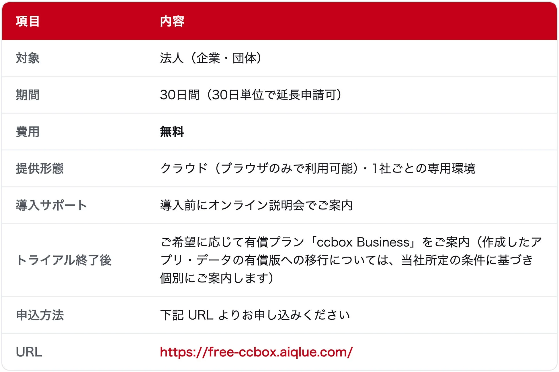 法人向けクラウドサービス「ccbox Business」の無料トライアル詳細